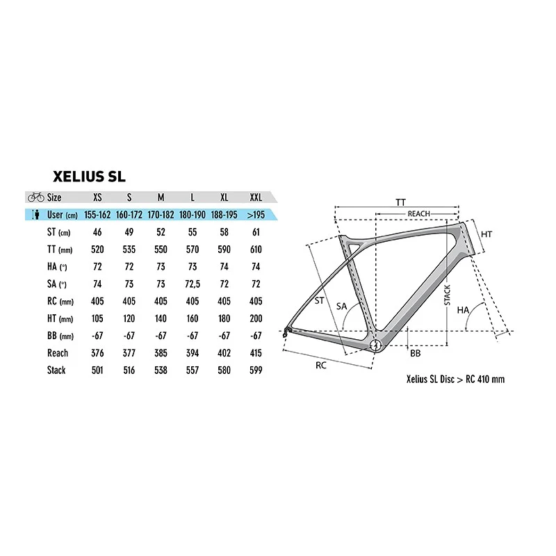 Lapierre Bici Xelius SL 600 - Ultegra R8000 - Image 3